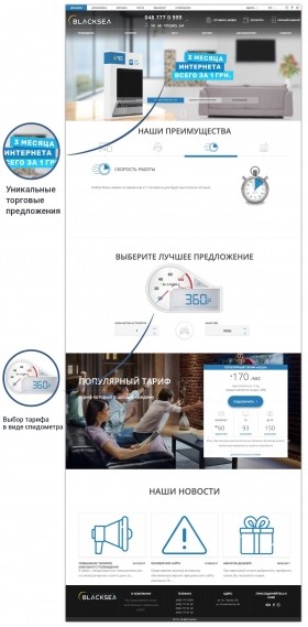 Создание сайта одесской телекомпании Черное Море